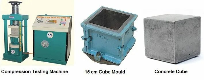 Cube Compression strength 1p0076 испытание бетона. Test for compressive strength of Concrete Equipment. Cement Test Equipment. CTE Cement Test Equipment логотип.