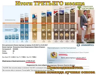 Клуб 200 сибирское здоровье