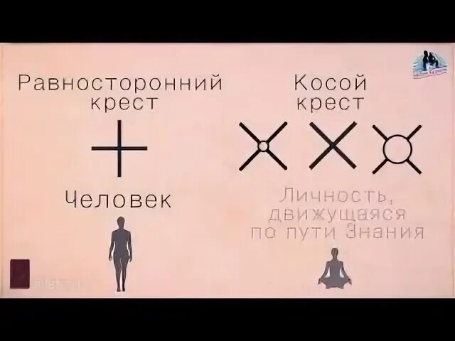 Четырех человек а суть