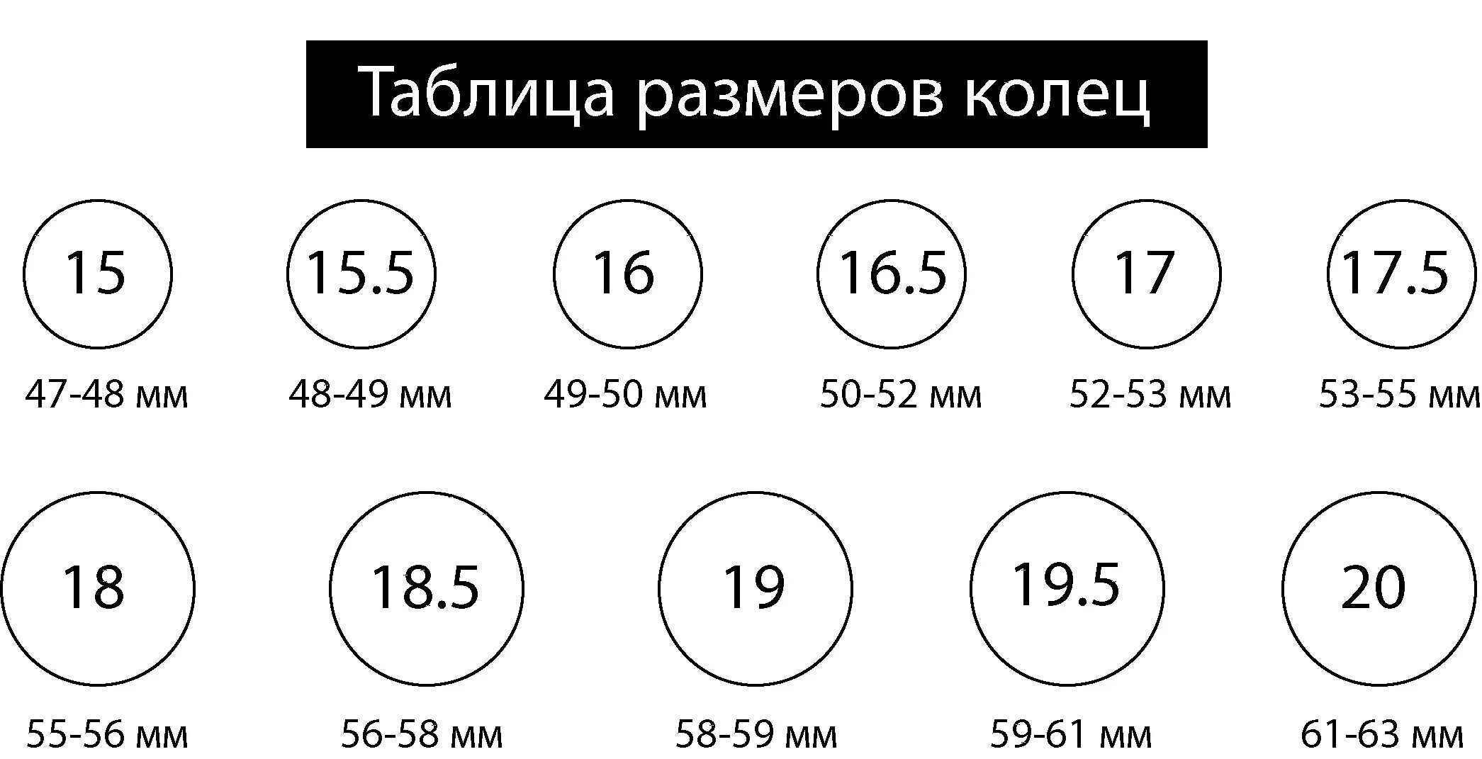 15 5 размер кольца. Диаметр пальца и размер кольца. как понять размер кольца диаметр. как определитьзмер кольца. ка кищмерить размер кольца.