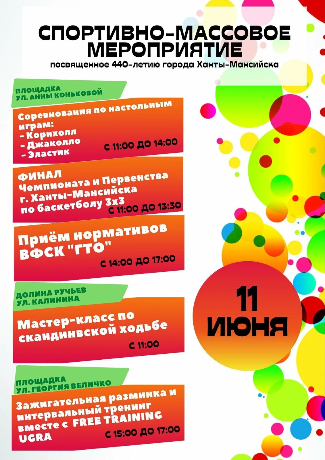 Анализ результатов соревновательной деятельности спортсмена. План проведения массового мероприятия. План спортивных мероприятий. План мероприятий. Источники финансирования физической культуры и спорта.