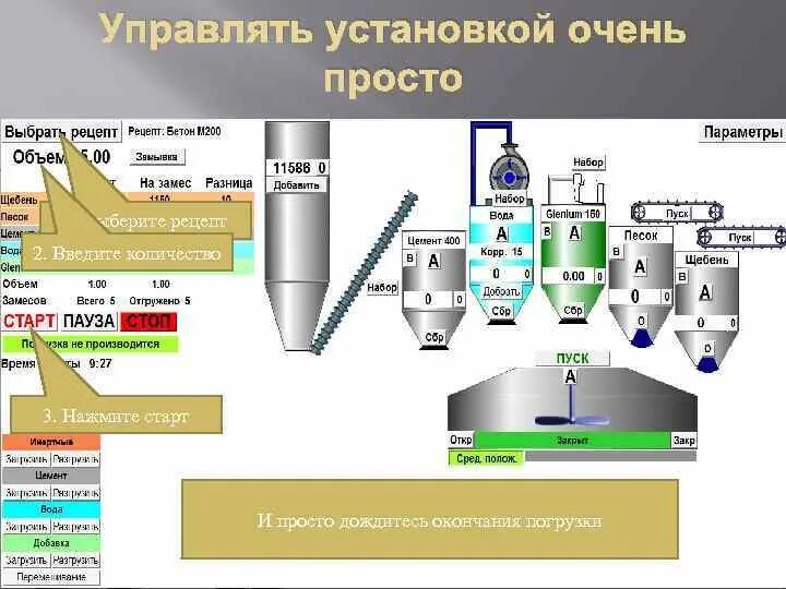 Установка управляемого