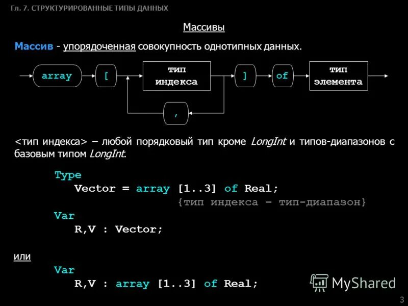 Тест структурированные типы данных массивы вариант 2. Тест структурированные типы данных массивы вариант 2. Тест структурированные типы данных массивы вариант 2. Тест структурированные типы данных массивы вариант 2. Структурированные типы данных массивы.
