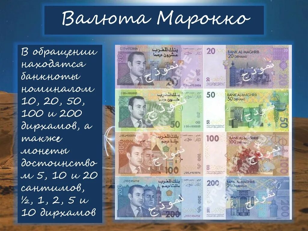 Дирхам в рубли 2023. Национальная валюта Марокко. Денежные купюры Марокко. Денежная валюта Марокко. Денежная единица Марокко.