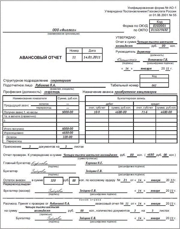 Аванс приложение. Авансовый отчет образец заполнения. Пример заполнения авансового отчета по билетам на самолет. Авансовый отчет на канцтовары образец заполнения. Авансовый отчет Обратная сторона пример заполнения.