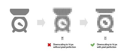 Pixel инструкция