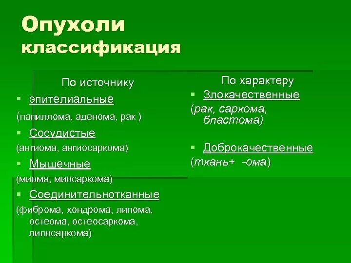 Классификация доброкачественных эпителиальных опухолей. Классификация новообразований. Классификация злокачественных эпителиальных опухолей. Опухоли виды классификация. К злокачественным новообразованиям относится