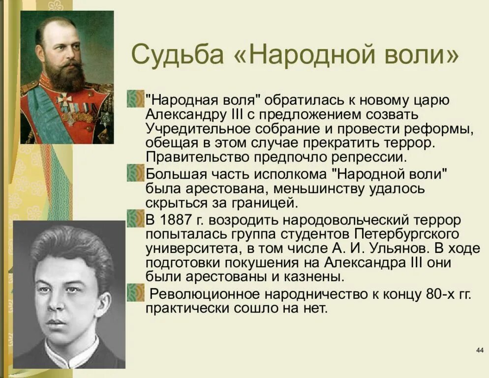 Судьба народной воли. Народная Воля участники. Руководители народной воли.