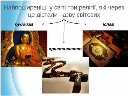 Через це