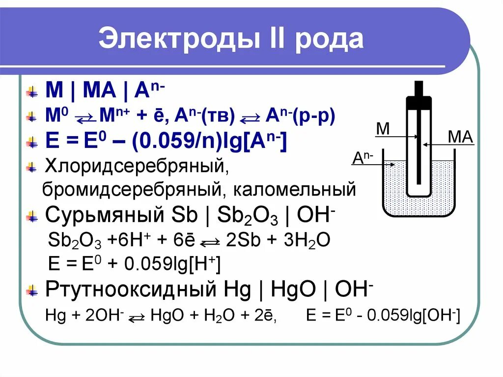 Электроды 2 рода. Электроды второго рода хлоридсеребряный электрод. Потенциал для электрода 2 рода. Уравнение Нернста для электродов 2 рода.