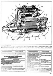 Схема стартера ваз
