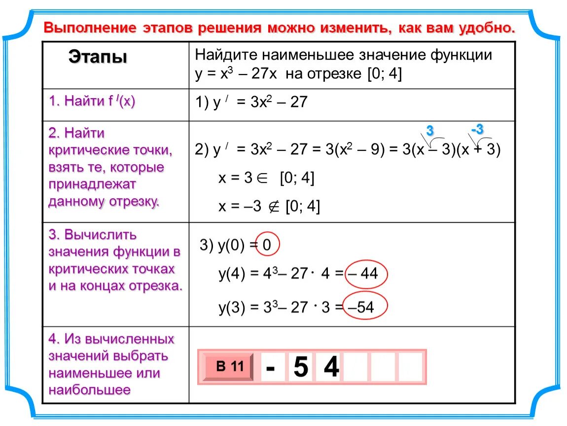 Найдите наибольшее значение функции y x 27