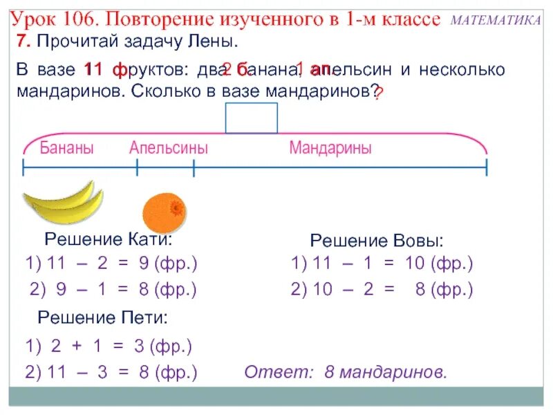 Сколько лет лене задача. Задача про бананы. прочитай задачу. в 1. прочитайте задачу.. мандарин задания по математике.
