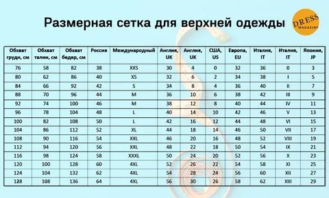 Пуховик размерная сетка