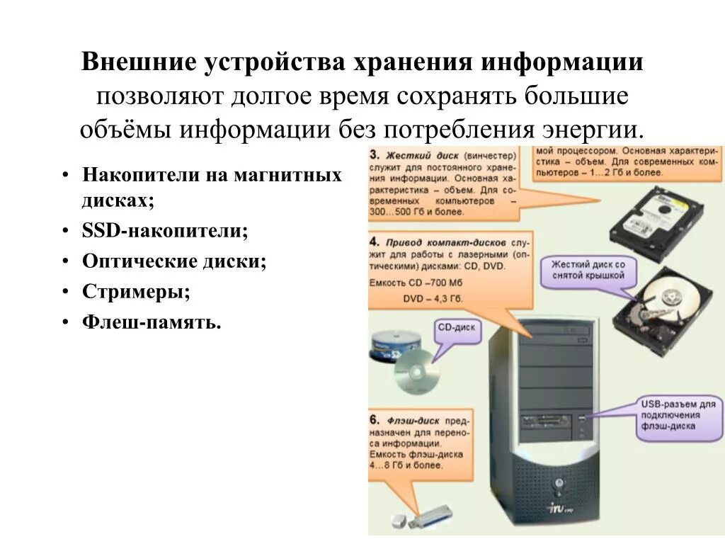 Основная информация хранится в. Устройства для постоянного и временного хранения информации. Современные устройства хранения информации. Типы устройств хранения информации. Внешние устройства хранения.