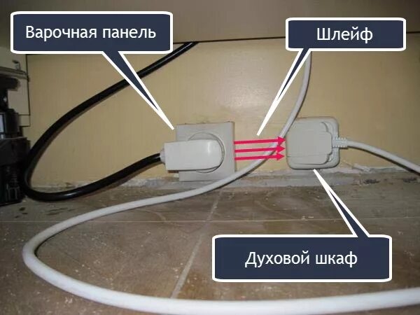 Кабель для варочной панели сечение для 380. Кабель для подключения духового шкафа 2,5 КВТ. Кабель под индукционную варочную панель сечение. Сечение кабеля для варочной панели. Можно ли одновременно включать плиту и духовку