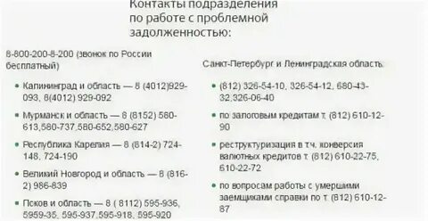 Сбербанк взыскание