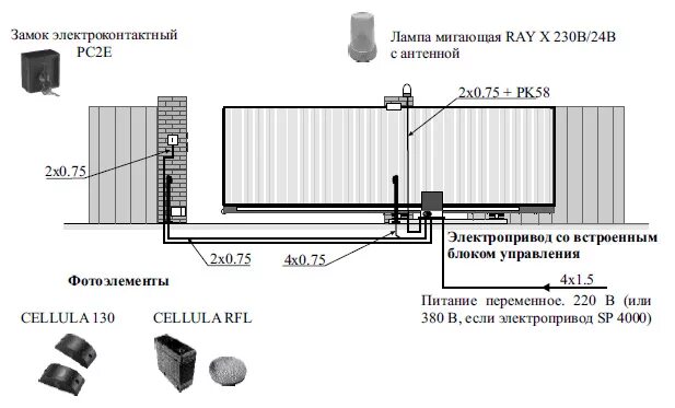 Автоматика для распашных ворот: с калиткой и без, схемы и чертежи