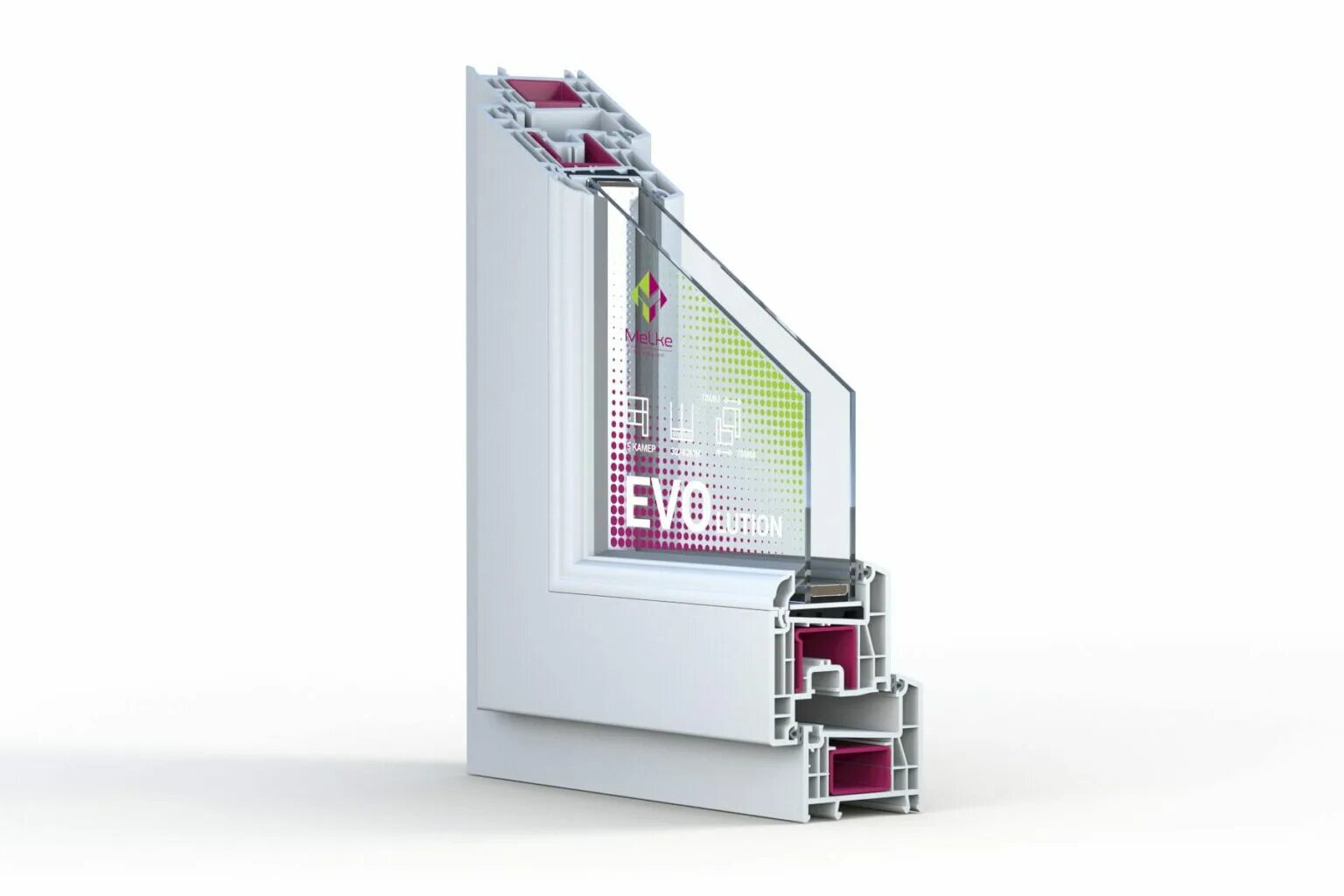 Window evolutions