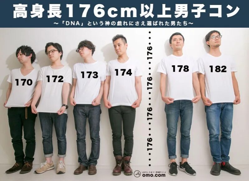 Разница ростов людей. Человек с ростом 178. Рост. Человек 178 см. Люди с ростом 170.