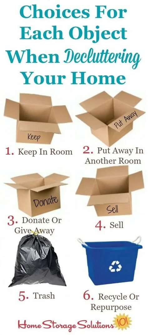 Object each