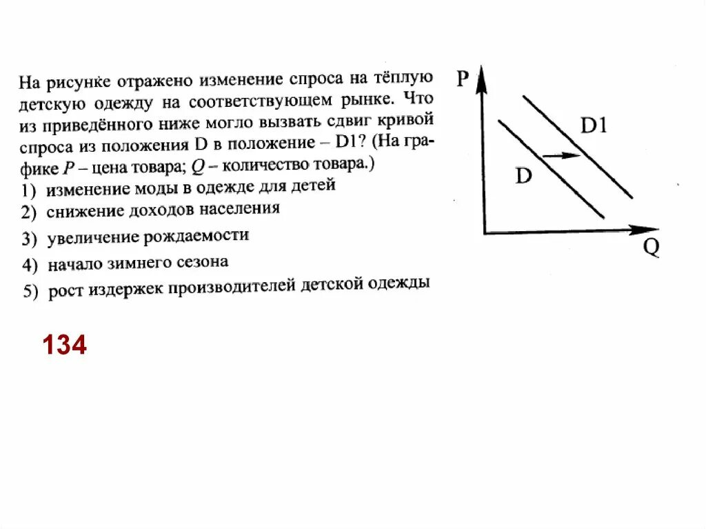 Что могло вызвать изменение спроса на мультиварки. На рисунке отражено изменение спроса на. НП рисунки отражено изменение чпрочп. Изменение спроса рисунок. Линия спроса.