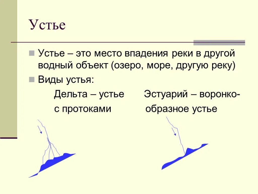 Как объяснить слово река. Устье реки. Что такое Устье реки определение. Устье презентация. Эстуарий реки это кратко.