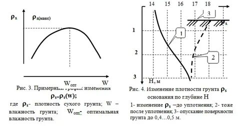 Предельная плотность