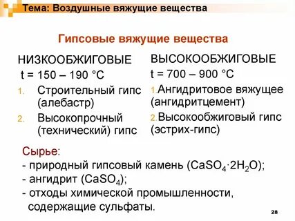 Воздушные вяжущие