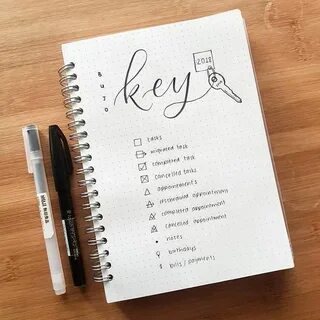 Books notes