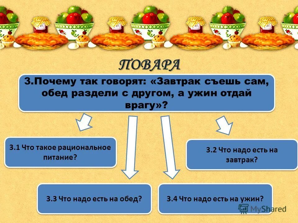 Почему завтрак так называется. Почему завтрак. завтрак ешь сам обед поделись с другом а ужин отдай врагу. почему завтрак так назвали. завтрак съешь сам, обед раздели с другом, ужин отдай врагу..