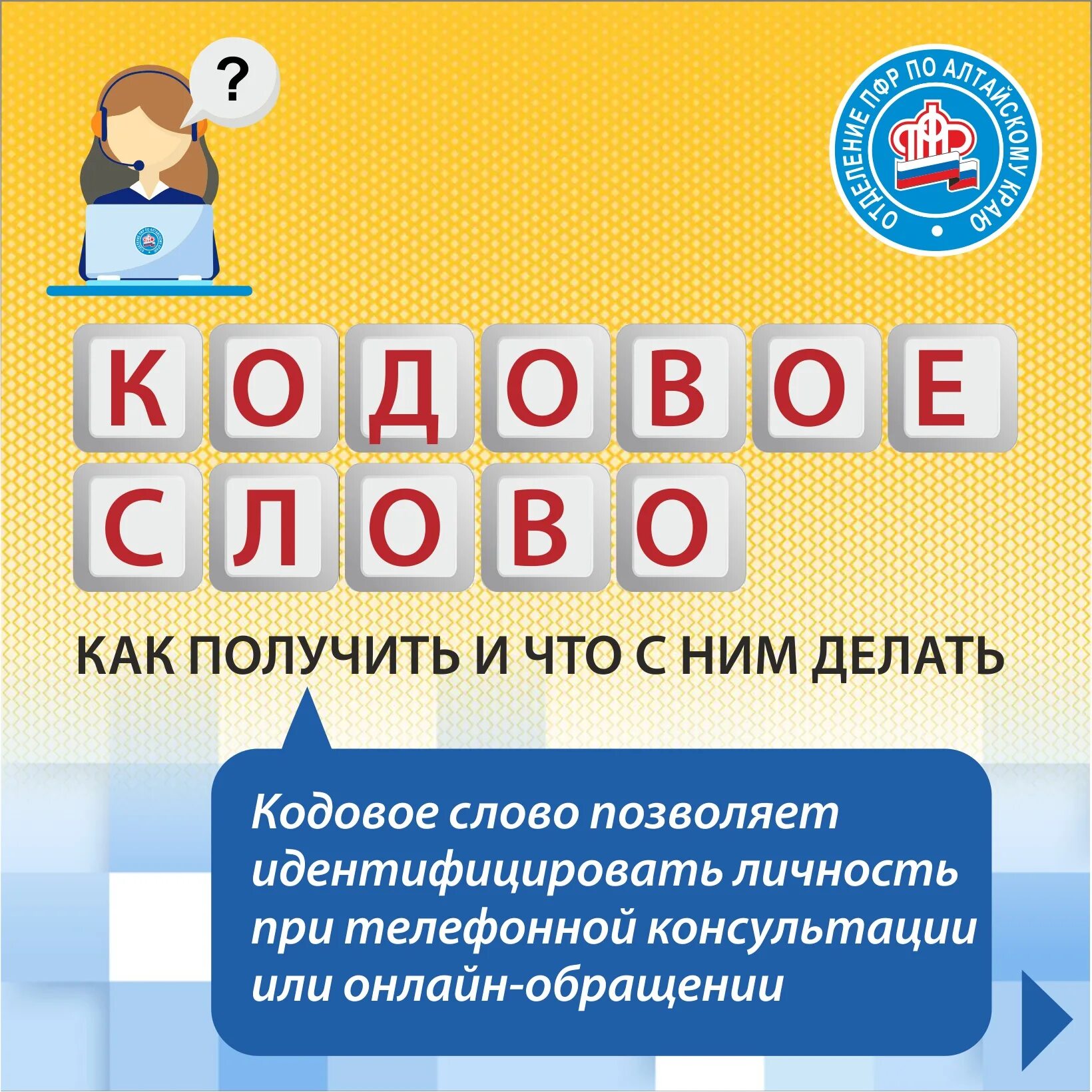 Кодовое слово. Кодовое слово пенсионный фонд. Слова про пенсионный фонд. Как установить кодовое слово в пенсионном фонде. Кодовое слово 8