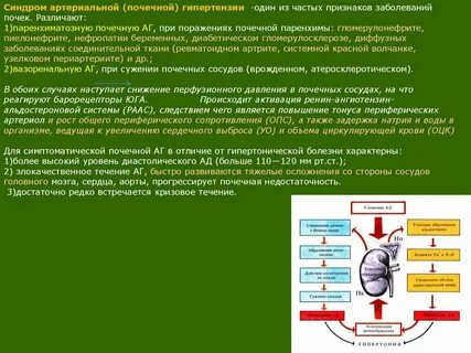 Повышенное давление из за почек