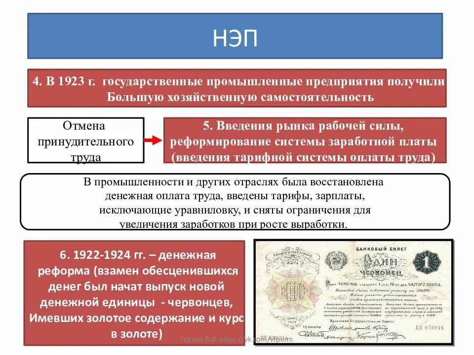 Экспертиза проекта цена нэп nep Цель новой экономической политики нэпа