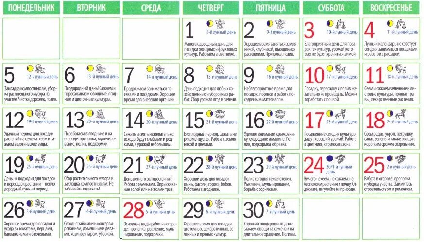 Лунный календарь. Календарь огородника. Лунный календарь посадок. Знаки лунного календаря. Лунный календарь 25 год