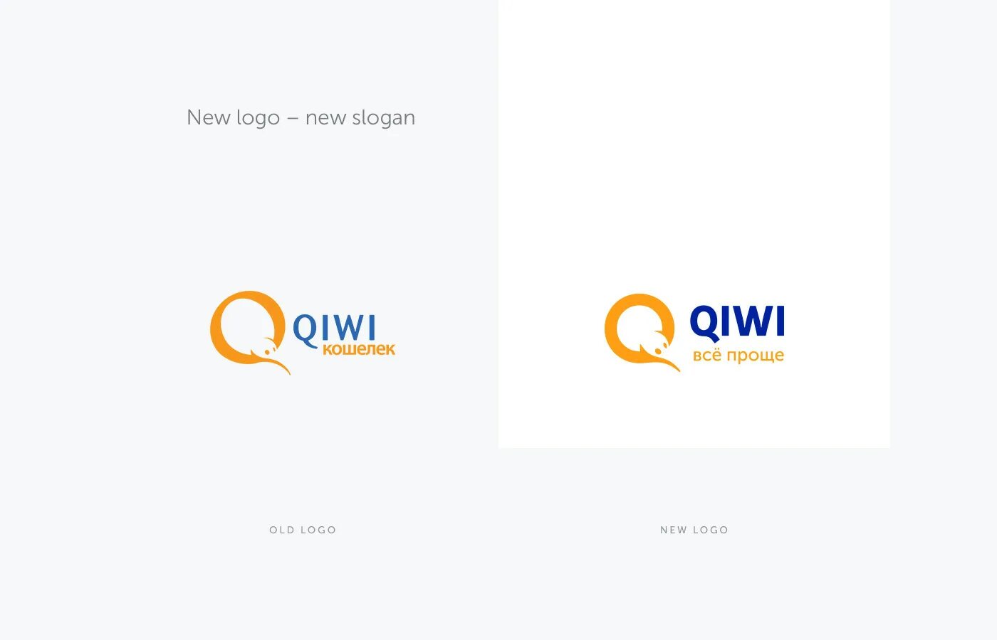 Киви логотип. QIWI PLC лого. QIWI дизайн. Основатель QIWI.