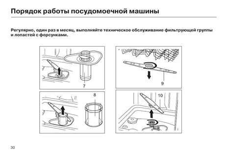 Инструкция посудомоечной машины haier