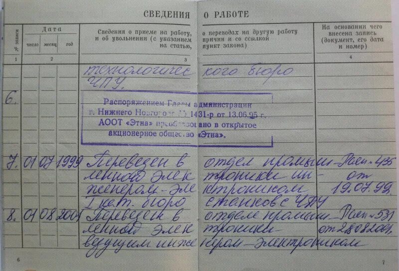Сведения о приеме на работу