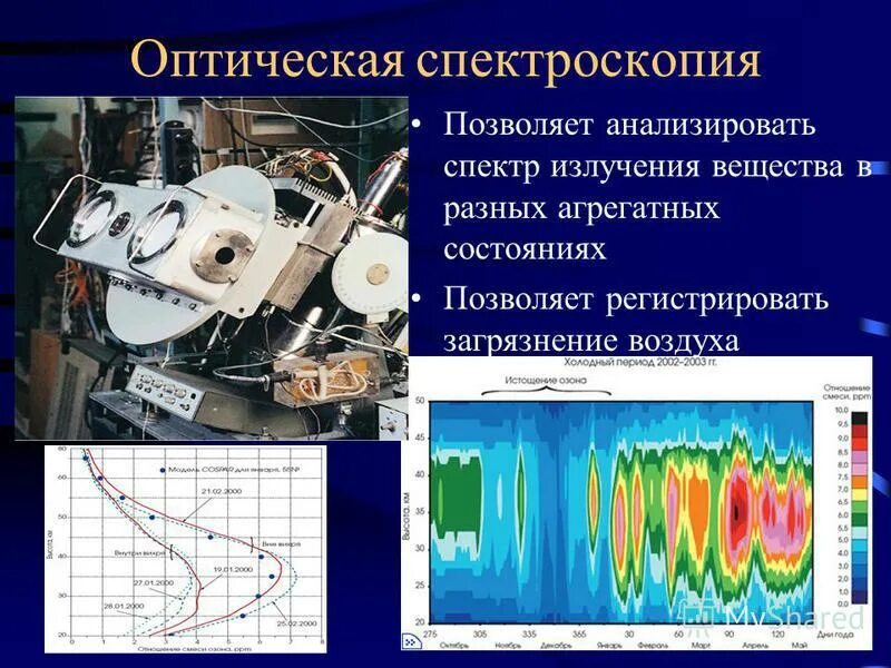 пример применения спектроскопии. оптическая спектроскопия. схема метода масс спектрометрии. спектроскопия. атомно-эмиссионный спектральный анализ.