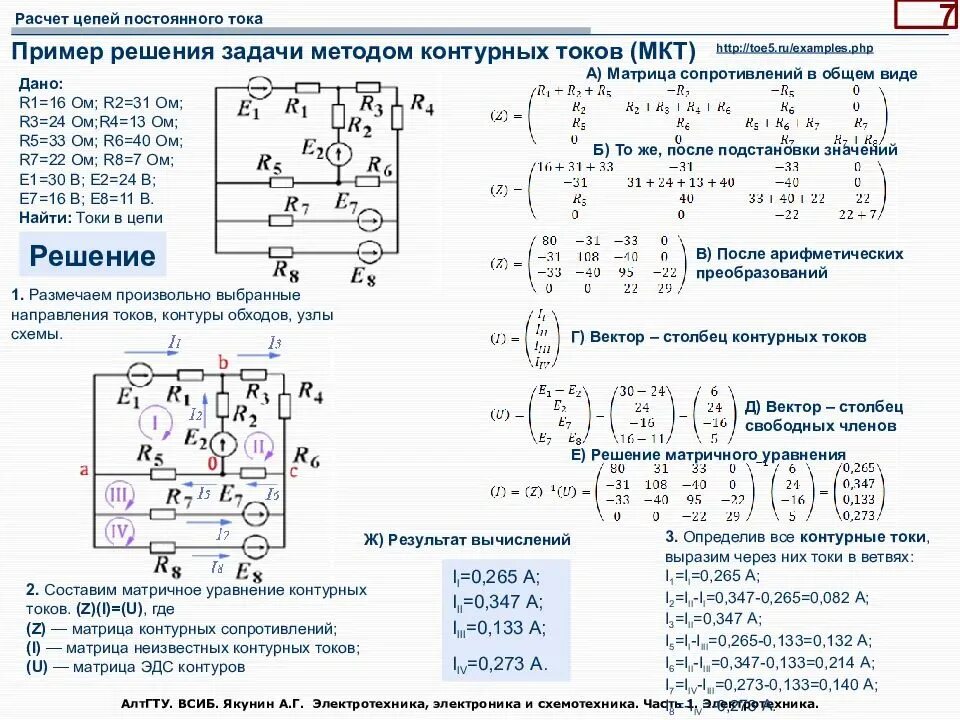 Электро задачи. Алгоритм расчета электрической цепи методом контурных токов. Методика решения задачи методом контурных токов. Решение задач ТОЭ методом контурных токов. МКТ ТОЭ решение задач.