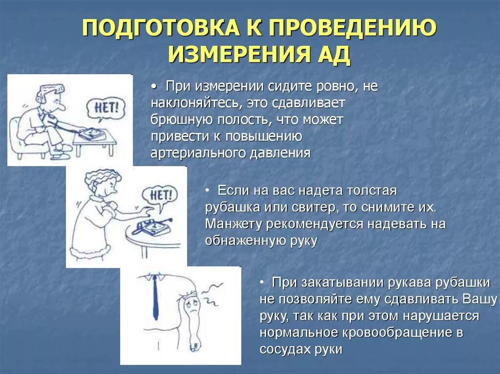 Обучение пациента тест