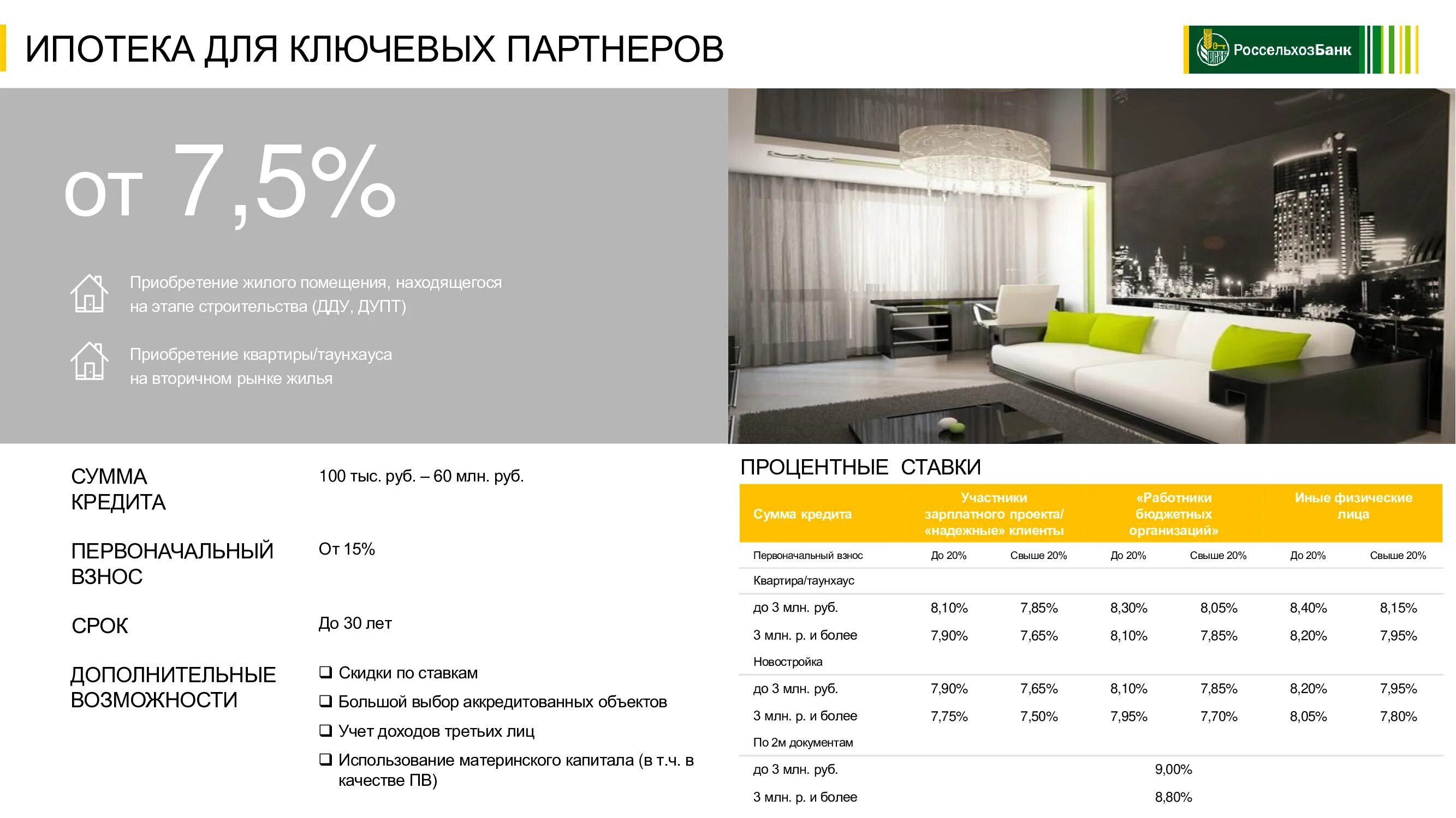 Россельхозбанк список аккредитованных компаний. Аккредитованные оценщики россельхозбанка 2021. Перечень страховых компаний втб. Россельхозбанк список аккредитованных компаний. Перечень страховых компаний.