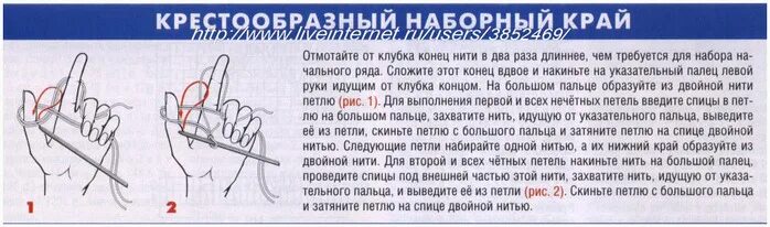 Как красиво набрать петли спицами. Итальянский набор петель спицами для резинки. Наборный край для резинки. Набор петель двумя нитями. Набрать петли на спицы для резинки красивый край.