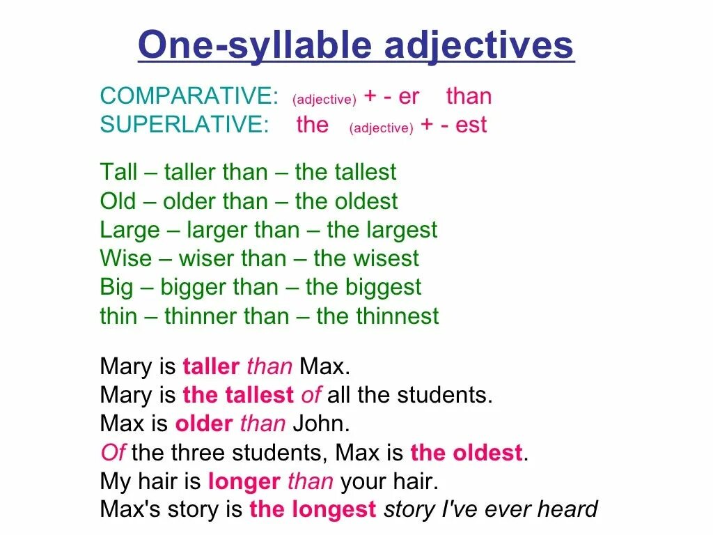 One syllable adjectives. Comparative and Superlative adjectives. Степени сравнения Comparative and Superlative adjectives. Comparative and Superlative adjectives one syllable. Comparative and superlative adjectives sentences