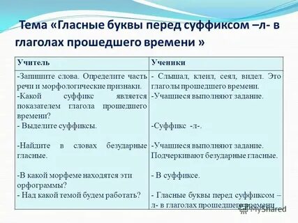 Безударный суффикс в глаголах прошедшего времени