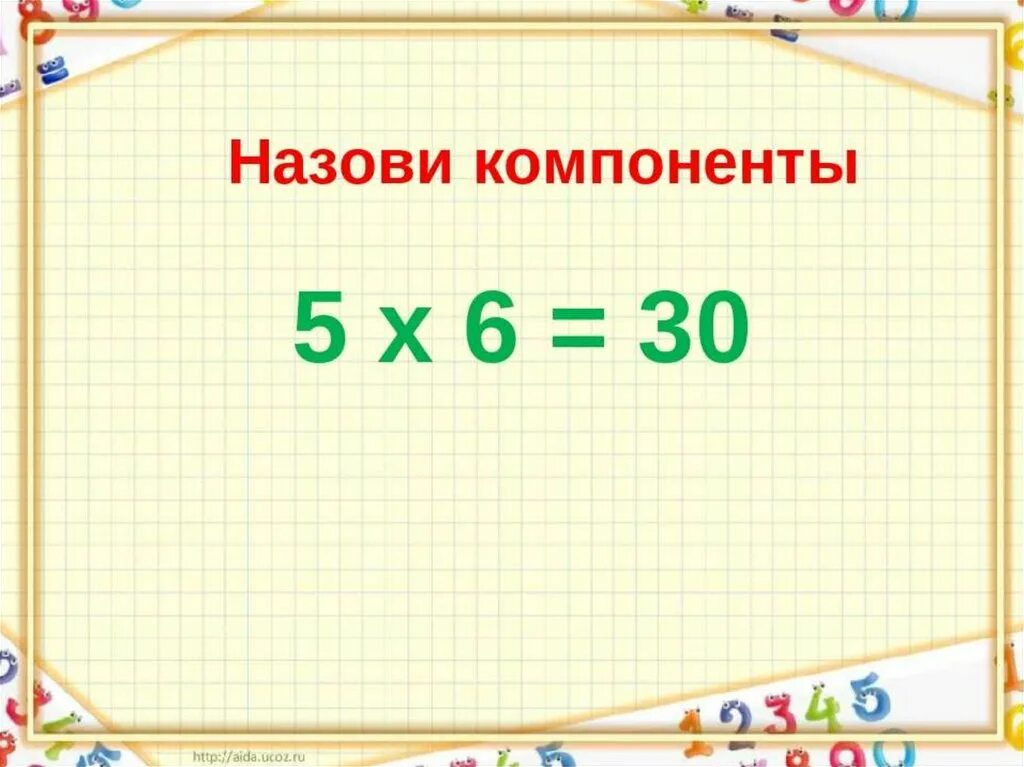 Картинки для презентации урока математики тема деление. 6 - 2 = 8 Назови компоненты. 7 8 так называемых