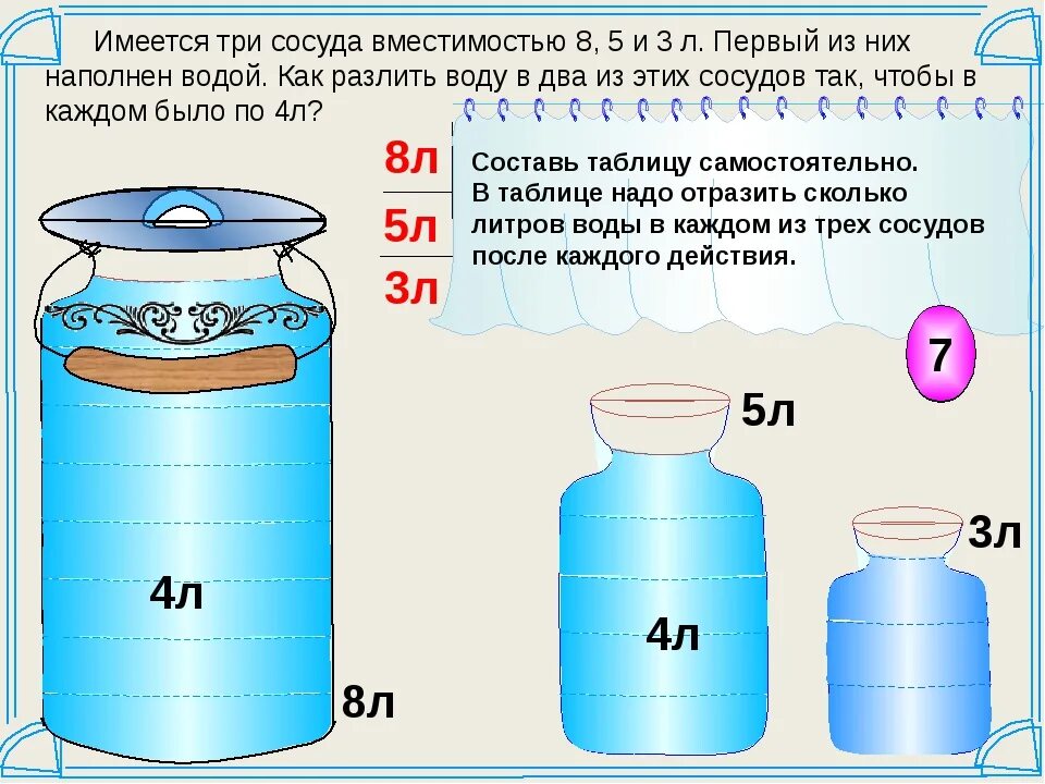 Какова масса литра воды. Задачи с переливанием воды. Задачи на переливание жидкости. Задачи на литр. Задания на переливание воды.