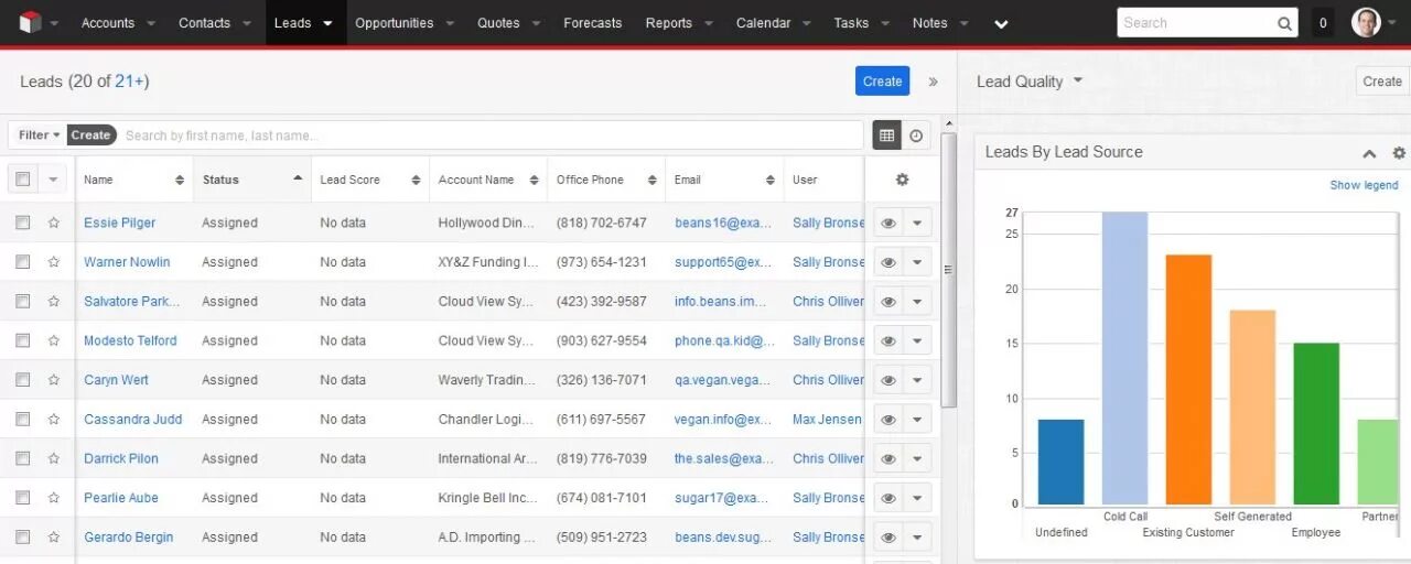 Битрикс24 сравнение. Сравнение crm таблица. сравнительная таблица amocrm. сравнение срм и битрикс. критерии сравнения crm.