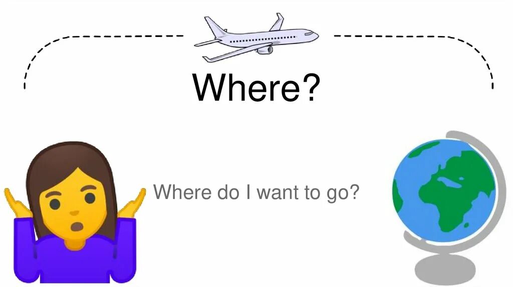 Where do u from. Where do you want to go. where картинка. where do you. where did.