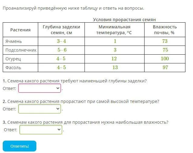 Используя приведённую ниже таблицу ответьте на вопросы. Используя приведенную ниже таблицу ответьте на вопросы семена. Заполните приведенную ниже таблицу. Семена какого растения требуют наименьшие глубины заделки.